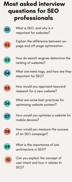 Most Asked Interview Questions For SEO Professionals Most Asked Interview Questions, Marketing Interview Questions, Questions With Answers, What Is Seo, Marketing Instagram, Social Media Marketing Plan, Interview Questions And Answers