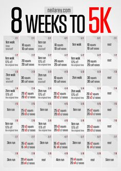 the 8 weeks to 5k is shown in red and white with numbers on it