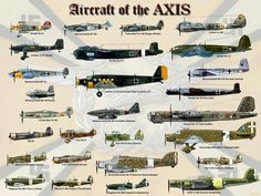 an image of different types of airplanes