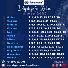 the astrological calendar for zodiacs is shown in blue and white with numbers on it