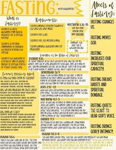 a yellow and black poster with the words fasting