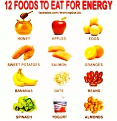 Food for energy Energy Giving Food Chart, Fruits For Energy, Food For Energy, How To Control Sugar, Energy Boosting Foods, Eat For Energy, High Energy Foods