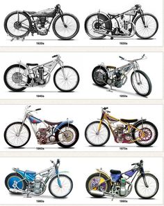 several different types of motorcycles are shown in this graphic above the image is an illustration