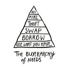 The Buyerarchy of Needs (Fashion Revolution) Environmentally Friendly Living, Zero Waste Lifestyle, Zero Waste Living, Fashion Revolution, Vintage Market, Save Earth, Simple Living, Sustainable Living, Zero Waste