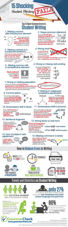 an info sheet with different types of writing