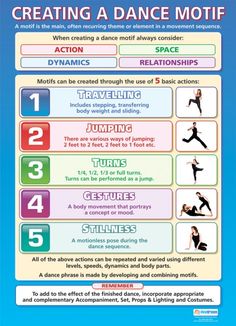 a poster with instructions on how to use dance moves