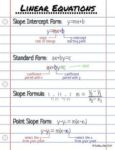 a sheet of paper with writing on it that says linears and slope intercept form