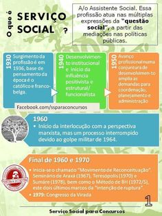 a poster with different types of social media and information about the internet in latin america