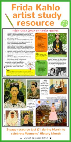 the flyer for friday kahlo artist study resources, featuring images of women's history