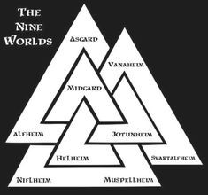 the nine world's pyramids are shown in black and white, with words below them