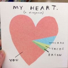 a heart with the words, my heart is diagram and you are tacos bacon