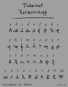 an ancient alphabet written in two languages with cursive writing on the upper and lower letters