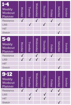 an iphone screen showing the different workout plans