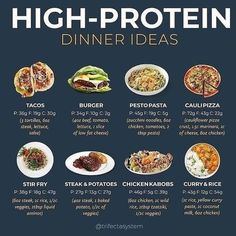 Dinner Ideas High Protein, Protein Dinner Ideas, High Protein Dinner Ideas, Healthy Weight Gain Foods, Food To Gain Muscle, Protein Meal Plan, High Protein Dinner, Protein Dinner, Healthy High Protein Meals