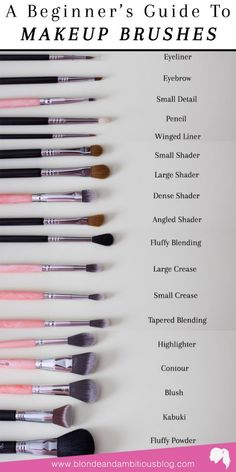 Beauty Hacks: Happy Tuesday everyone!!! SO. Today’s post is technically a part two of a post I did last summer on brushes (you can read part one here). It is a previous breakdown of brushes, but I know new techniques now, and have learned how to use other important brushes that have changed my makeup game so I wanted to do an updated brush post for all of you who have been following along on my makeup journey. Let’s dive into this! #beauty #beautyhacks #beautyblog #beautytips #makeup #skin Make Up Kits, Makeup Contouring, Makeup Brush Uses, Brush Guide, Drag Make-up, Happy Tuesday Everyone, Makeup Steps