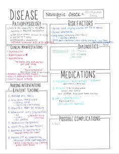 a whiteboard with some writing on it that says, disease and neurogictic shock