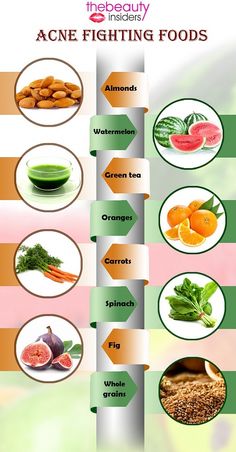 Watermelon Green Tea, Tomato Face, Natural Acne, Diy Skin Care Recipes, Easy Face Mask Diy, Gorgeous Skin, Skincare Review, Healing Herbs, Skin Care Recipes