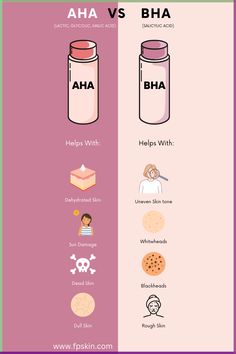 Dive into the depths of skincare with our guide to AHA and BHA. 🌟 Alpha Hydroxy Acids (AHAs) and Beta Hydroxy Acids (BHAs) are powerhouse ingredients renowned for their ability to reveal radiant, flawless skin. 💧 Discover the key differences between these chemical exfoliants and learn how they can transform your skincare routine. Skincare Acids Guide, Skin Care Ingredients Guide, Skincare Ingredients Guide, Aha Skincare, Bha Products, Acids For Skin, Skincare Acids, Skin Positivity, Aha And Bha