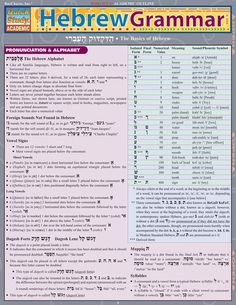 the front cover of hebrew grammar