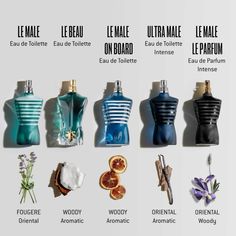 Jean Paul Gaultier Le Male, Koleksi Parfum, Anchors Aweigh, Fragrance Cologne