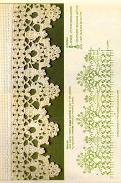 crochet lace pattern with green background and white trimmings on the side