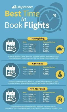 the best time to book flights for christmas and new year's eve in 2013