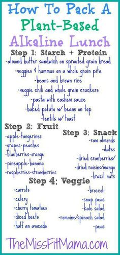 the recipe for how to pack a plant based alotine lunch is shown in blue and