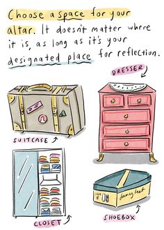 an illustrated drawing of different types of furniture