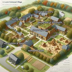 an aerial view of a farm with lots of trees and other things to see on the map