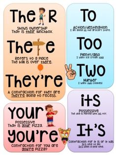 four different types of posters with the words,'it's possible for you to use