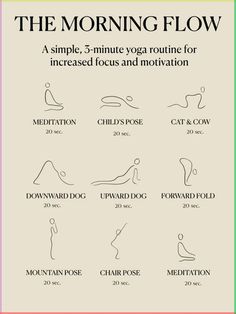 the morning flow poster with instructions to use it for yoga and meditation practice, including