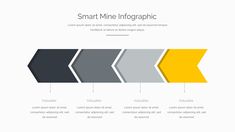 a diagram with five arrows and the text smart - mine infographic on it