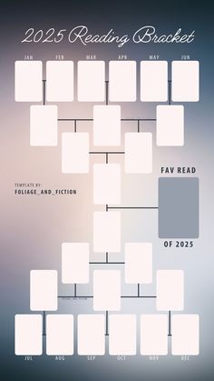 the 2012 reading bracket is shown in white and blue tones, as well as an image of