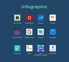 Digital Marketing Tools for Infographic Digital Marketing Creative Ads, Marketing Creative Ads, Digital Marketing Post, Creative Post, Social Media Digital Marketing, Digital Marketing Design, Keyword Tool