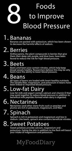 June has arrived right on time.  We made it!  If you are still here then you are blessed.  Let's kick the month off with great health in mind.  What are you doing to improve your health?  God is a healer.  Hold on to your healing by eating right. Foods Rich In Potassium, 200 Calorie, Sodium Intake, Potassium Rich Foods, Blood Pressure Food, Banana Drinks, Blood Pressure Diet, Plant Nutrients, Avocado Smoothie