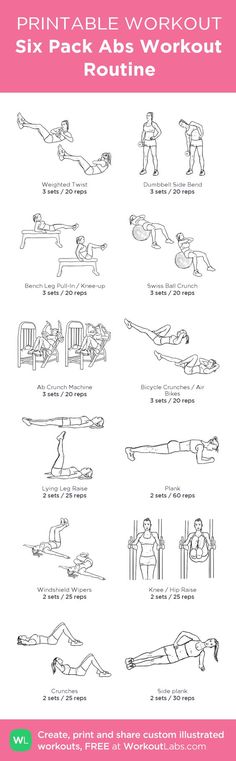 an exercise poster with instructions for the six pack abs workout