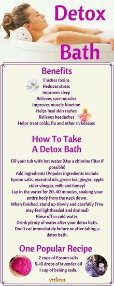 Bath Detox, Body Detox Cleanse, Detox Bath, How To Relieve Headaches, Body Cleanse, Body Detox, Detox Cleanse, Detox Smoothie, Detox Drinks