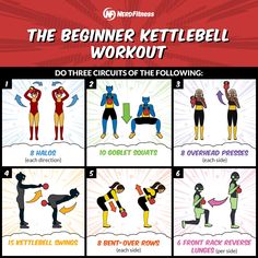 the beginner kettlebell workout poster shows how to do different exercises for each individual