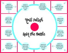 a circle with words and pictures on it that says nail polish soin the roadie