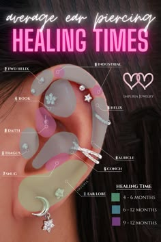 the ear piercings are being displayed in this advert for an article on how to use