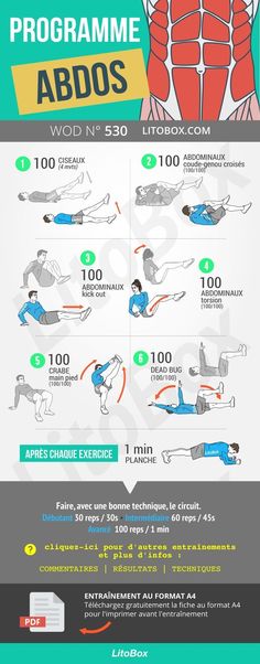 the poster shows how to do an exercise