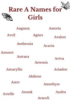 the names for girls in english and spanish, with two butterflies on each one side