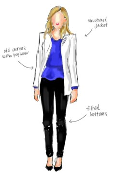 How to dress a rectangle or boyish shaped body. Dress Body Type, Structured Jacket, Woman's Fashion, Mode Casual, Fashion Advice