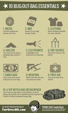 The essential items for your bug out bag list.: #YourBug-OutBag #survivalideas Bug Out Bag List, Ekko League Of Legends, Survival Life Hacks, Apocalypse Survival, By Any Means Necessary, Survival Techniques, Prepper Survival