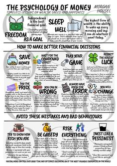 a poster with words and pictures on it that describe how to make money from home