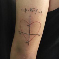 Math Tattoo, math tattoo ideas, math tattoo sleeve, math tattoo artist, math tattoo reddit, math tattoo london, math tattoo meaning, geometric math tattoo, ryan dunn math tattoo, tattoo aftermath, vortex math tattoo, minimalist math tattoo, simple math tattoo, cool math tattoo, math tattoos, math tattoos with meaning, mathieu kansas city chiefs tattoo, maths tattoo, mathew fraser tattoo, mathematics tattoo #tattoocrazy #tattooideas #mathstattoo #mathtattoo #math #maths #mathematics Engineer Tattoo Ideas, Engineering Tattoo Ideas, Equation Tattoo, Heart Equation, Engineering Tattoo, Math Tattoo, Physics Tattoos, Science Tattoo, Fun Tattoo