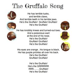 the guitar song is shown with pictures of different instruments and words on it, including an image