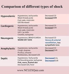 the different types of hypopietic and their uses in derogated skin care