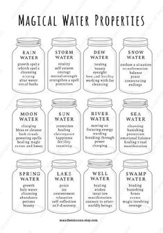 Storm Water Witchcraft Uses, Sun Water Witchcraft, Rain Water Witchcraft, Book Of Shadows Printables, Sea Witch Aesthetic, Water Priestess, Water Magick, Personal Rituals, Water Properties