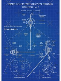 the blueprinted diagram for deep space expedition probes